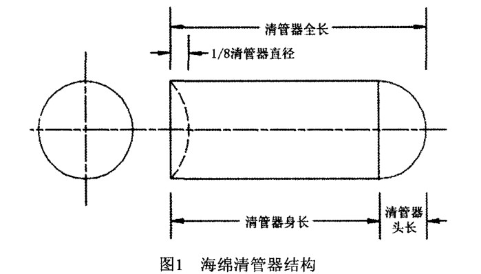 PE燃?xì)夤艿狼骞懿僮髦敢? /></span> 
</div>
<br />
海綿清管器尺寸選擇見表1。<br />
<div style=