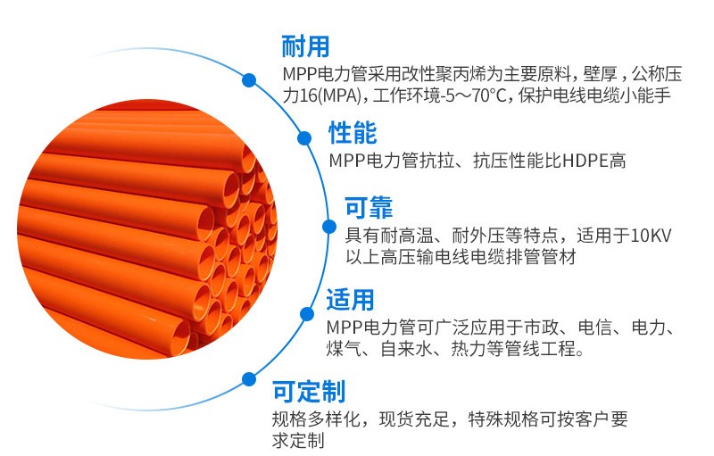 mpp電力管適用范圍有哪些？